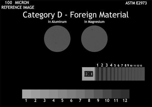 category D foregin material present in Aluminium and magnesium die casting